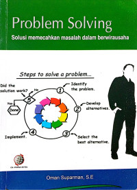 Image of Problem Solving :  Solusi Memecahkan Masalah Dalam Berwirausaha